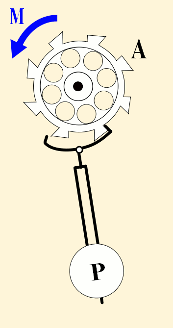 Clock-pendulum